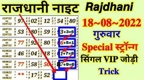 kalyan rajdhani night ka chart